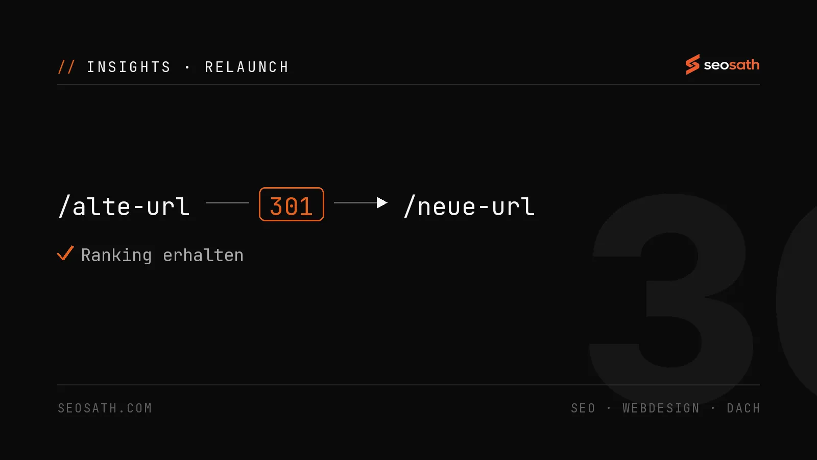 Diagramm: alte URL per 301-Weiterleitung auf neue URL, Ranking bleibt erhalten - seosath