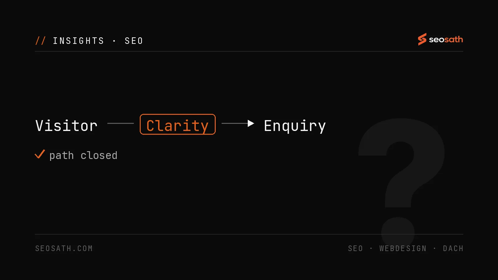 Diagram: from visitor through clarity to enquiry - website conversion - seosath